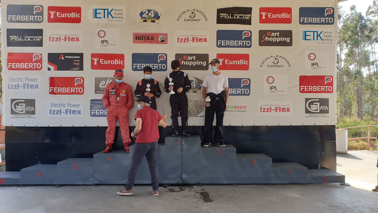 28º Aniversário Euroindy - Taça Euroindy56